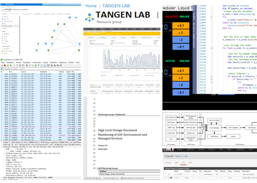 Wireshark/Azure Lab/Coding/HLD Dokument Wireshark/Azure Lab/Coding/HLD Dokument